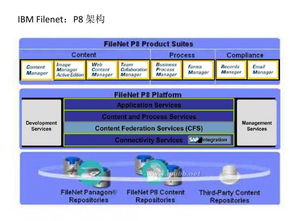協(xié)同辦公賽道激戰(zhàn)正酣 從功能廝殺到生態(tài)競(jìng)逐，誰(shuí)將引領(lǐng)企業(yè)管理未來(lái)？