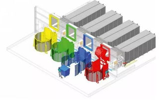 食品企業環境病原體控制五原則 筑牢安全防線的管理之道